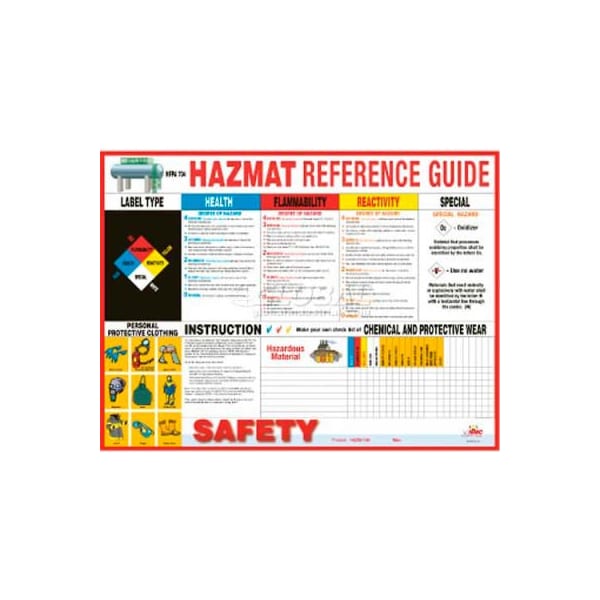 Poster, Hazmat Reference Guide, 18 x 24